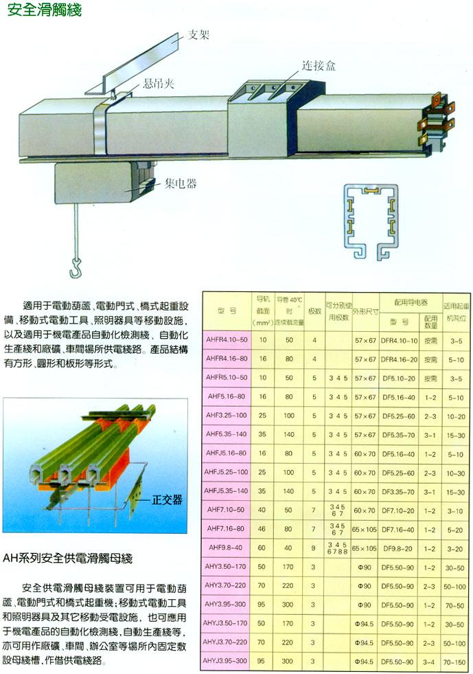 �żܡ�ĸ�߲�ϵ��
