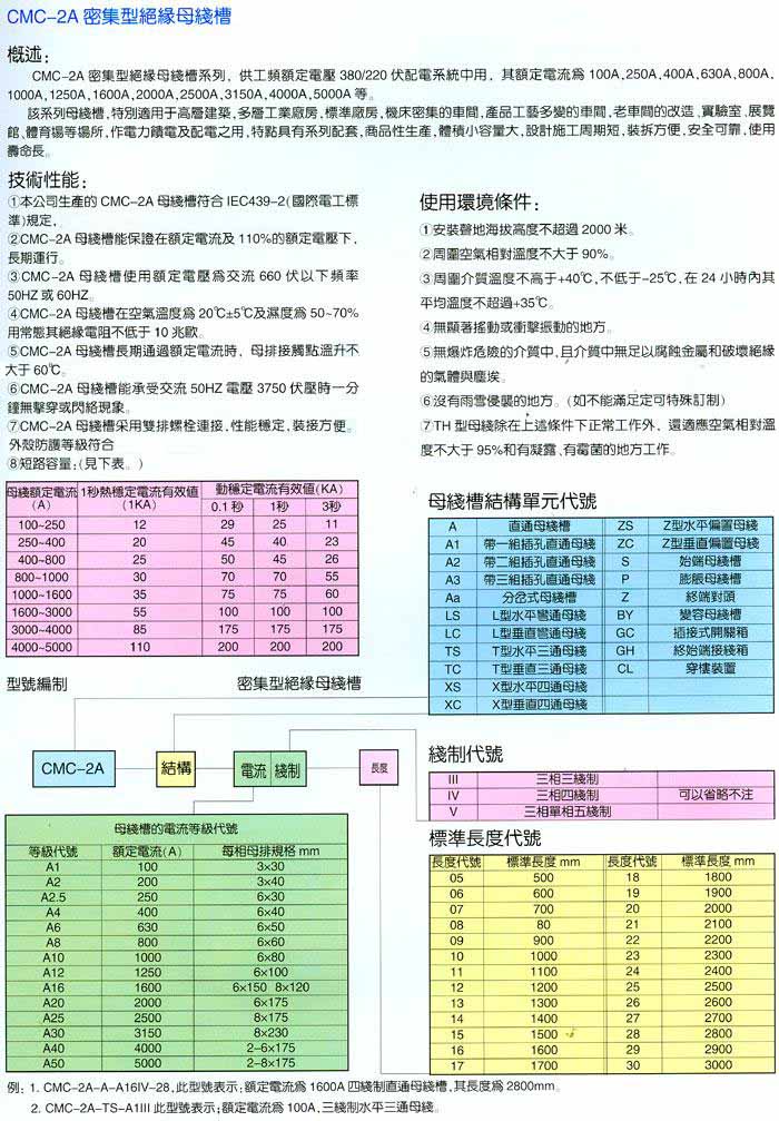 �żܡ�ĸ�߲�ϵ��