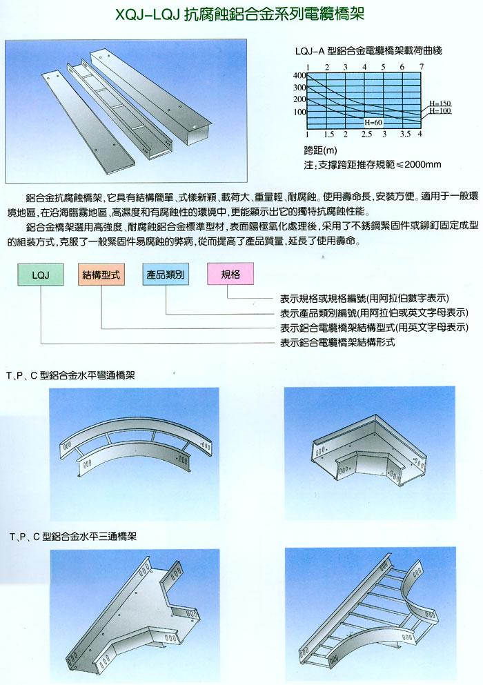 �żܡ�ĸ�߲�ϵ��