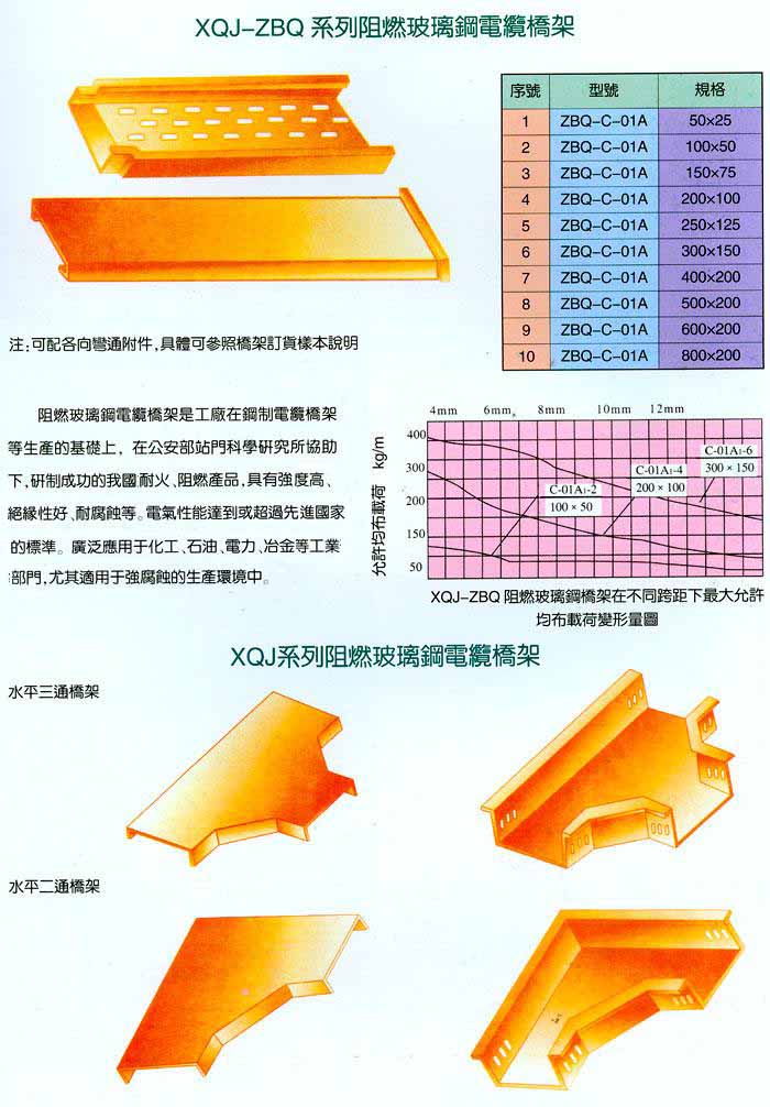 �żܡ�ĸ�߲�ϵ��