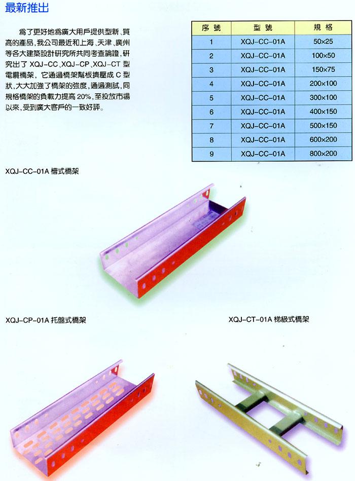 �żܡ�ĸ�߲�ϵ��