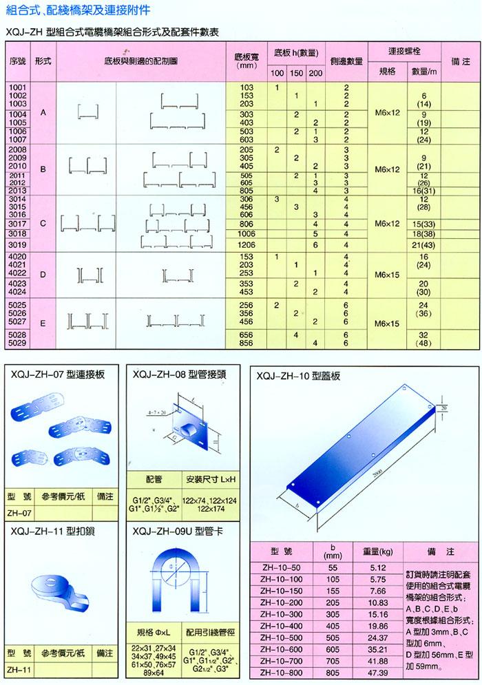 �żܡ�ĸ�߲�ϵ��