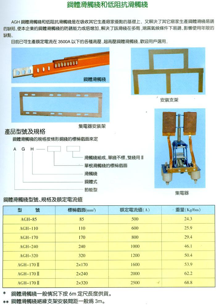 �żܡ�ĸ�߲�ϵ��