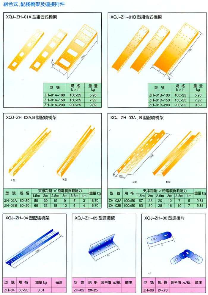 �żܡ�ĸ�߲�ϵ��