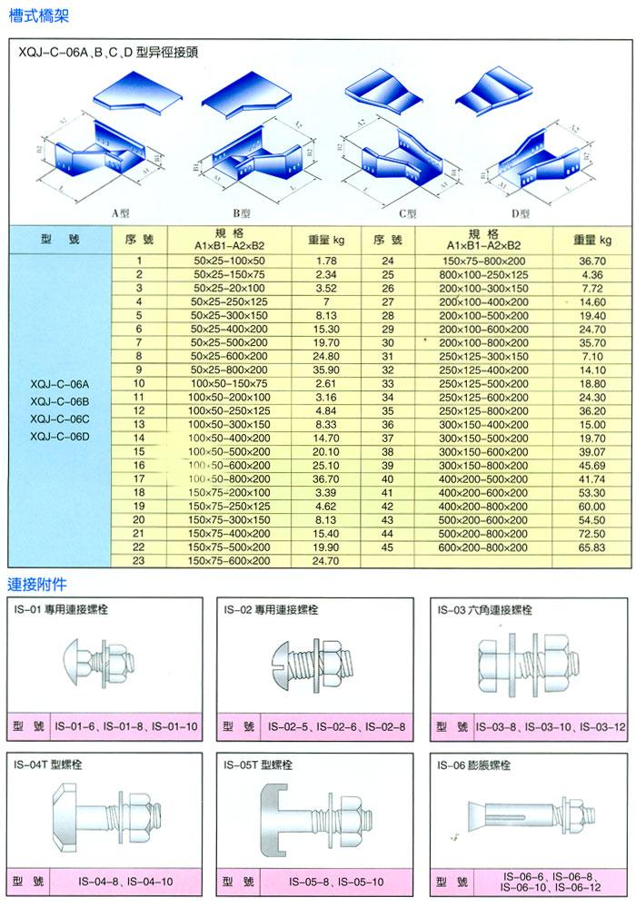 �żܡ�ĸ�߲�ϵ��