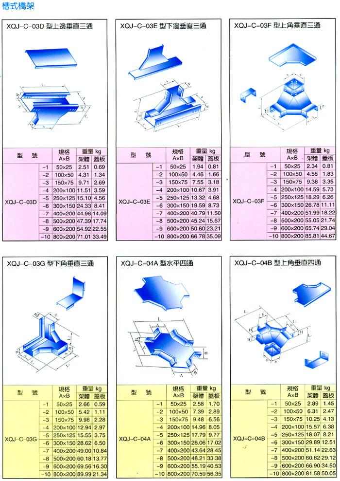 �żܡ�ĸ�߲�ϵ��