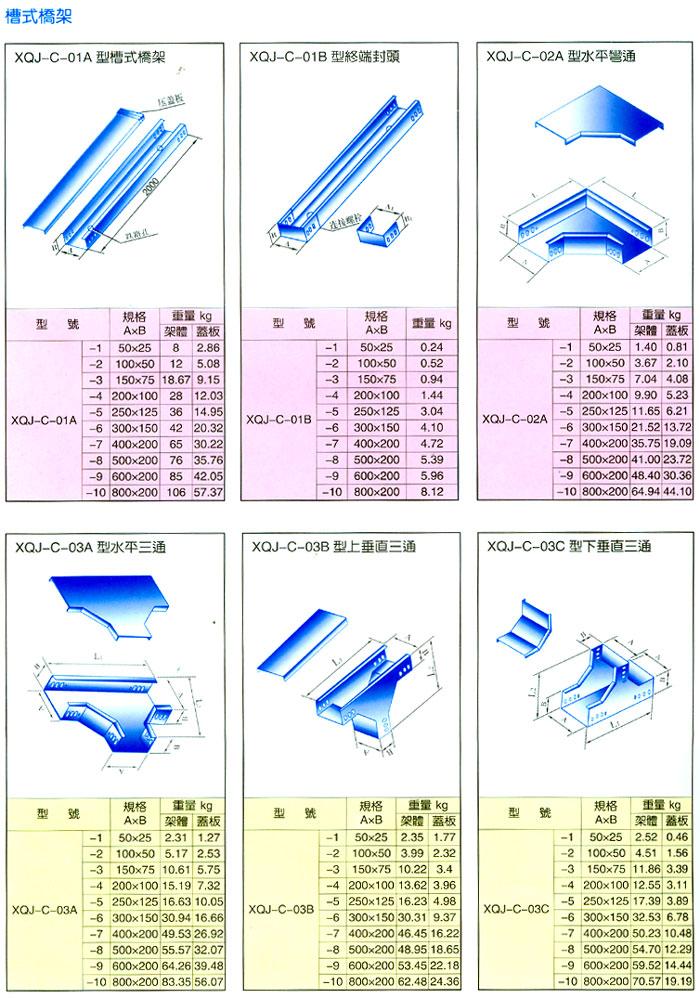 �żܡ�ĸ�߲�ϵ��