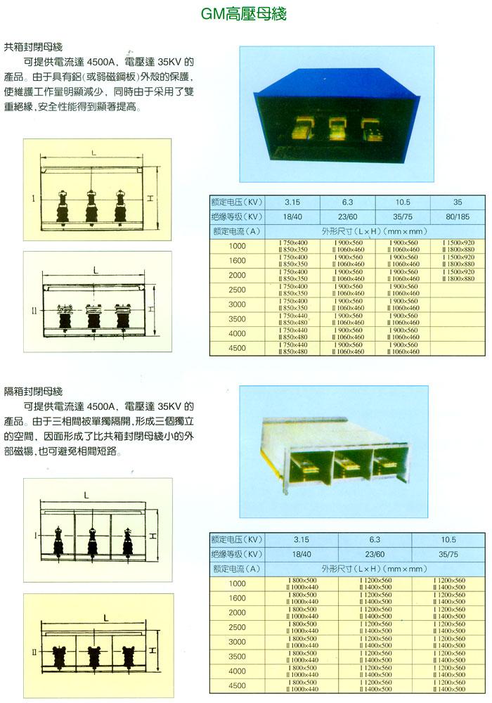 �żܡ�ĸ�߲�ϵ��