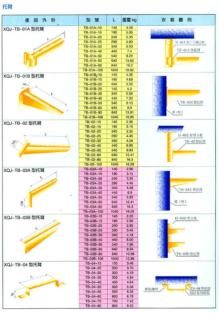 �żܡ�ĸ�߲�ϵ��