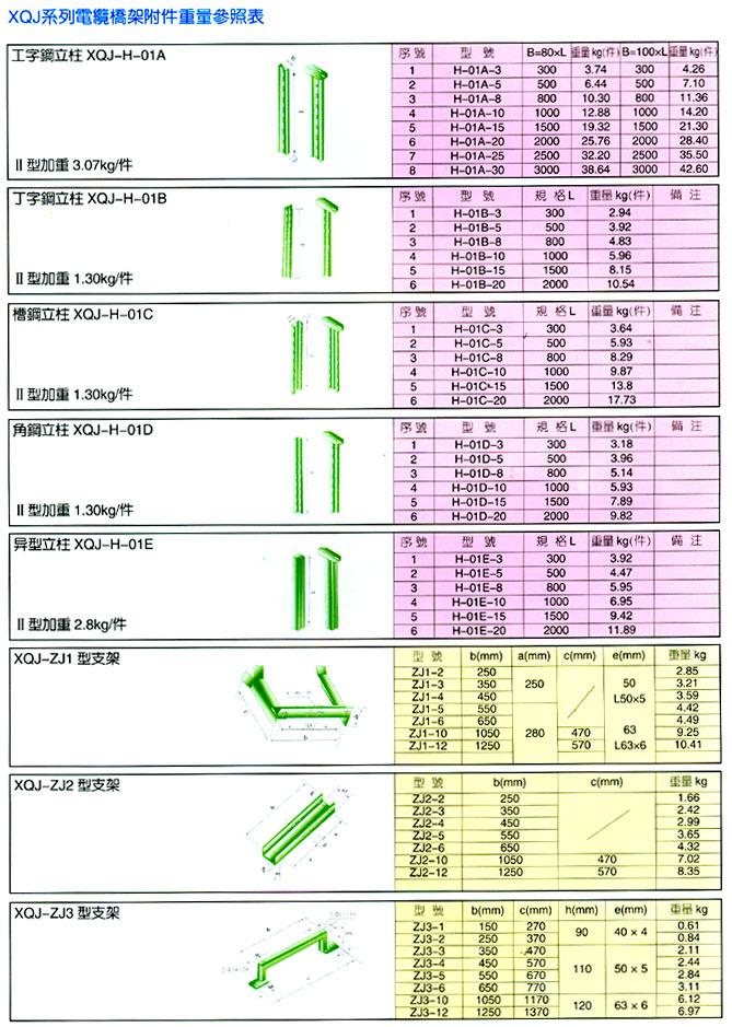 �żܡ�ĸ�߲�ϵ��