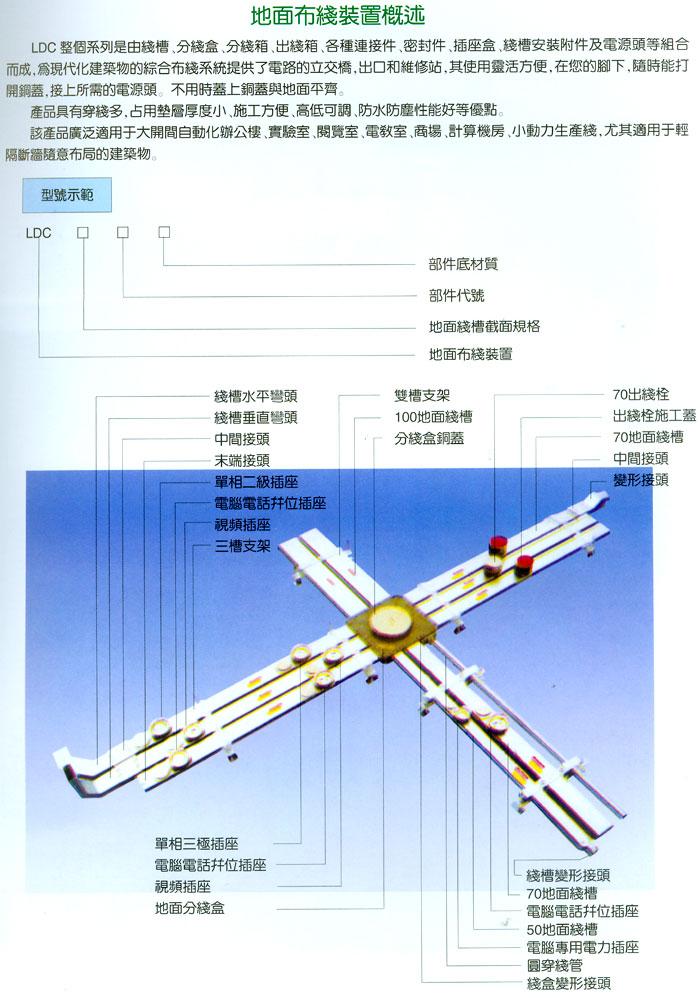 �żܡ�ĸ�߲�ϵ��
