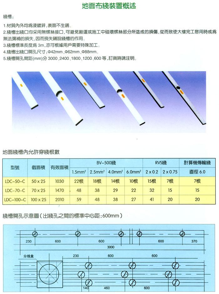 �żܡ�ĸ�߲�ϵ��