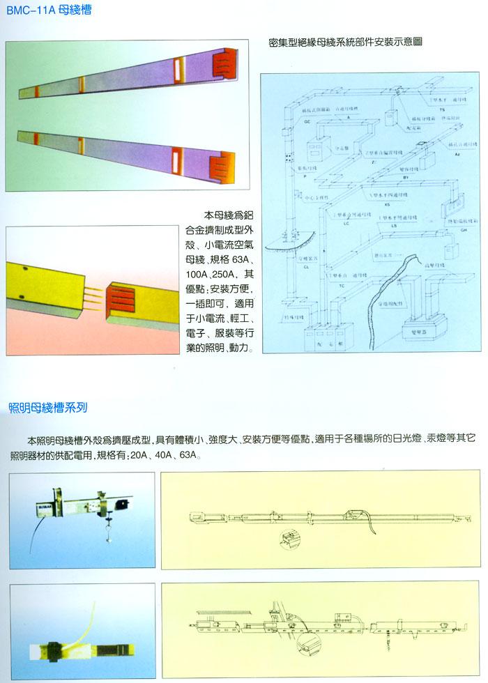 �żܡ�ĸ�߲�ϵ��